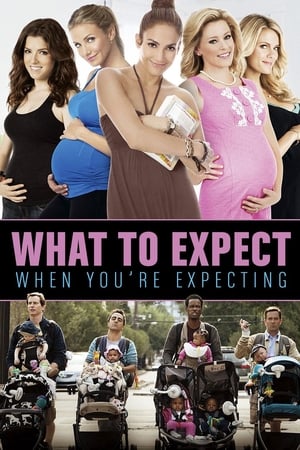 Image What to Expect, when You're Expecting it?