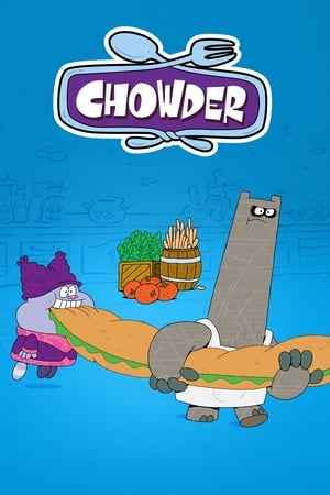 Image Chowder