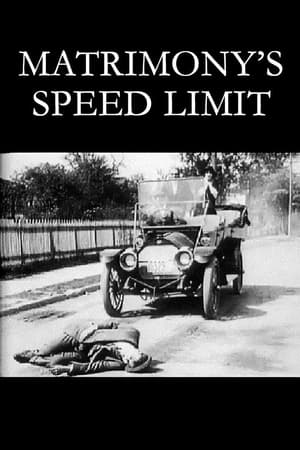 Image Matrimony's Speed Limit