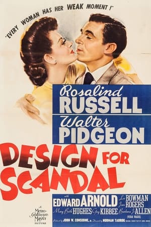 Image Design for Scandal