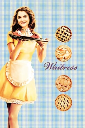 Image Waitress