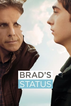 Image Brad's Status
