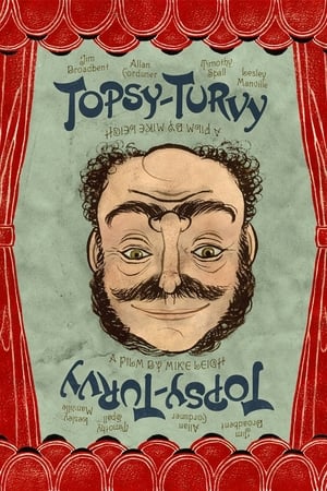Image Topsy-Turvy
