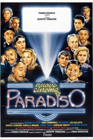 Image Nuovo Cinema Paradiso