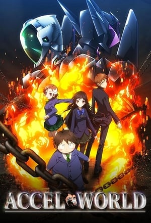 Poster Accel World 2012