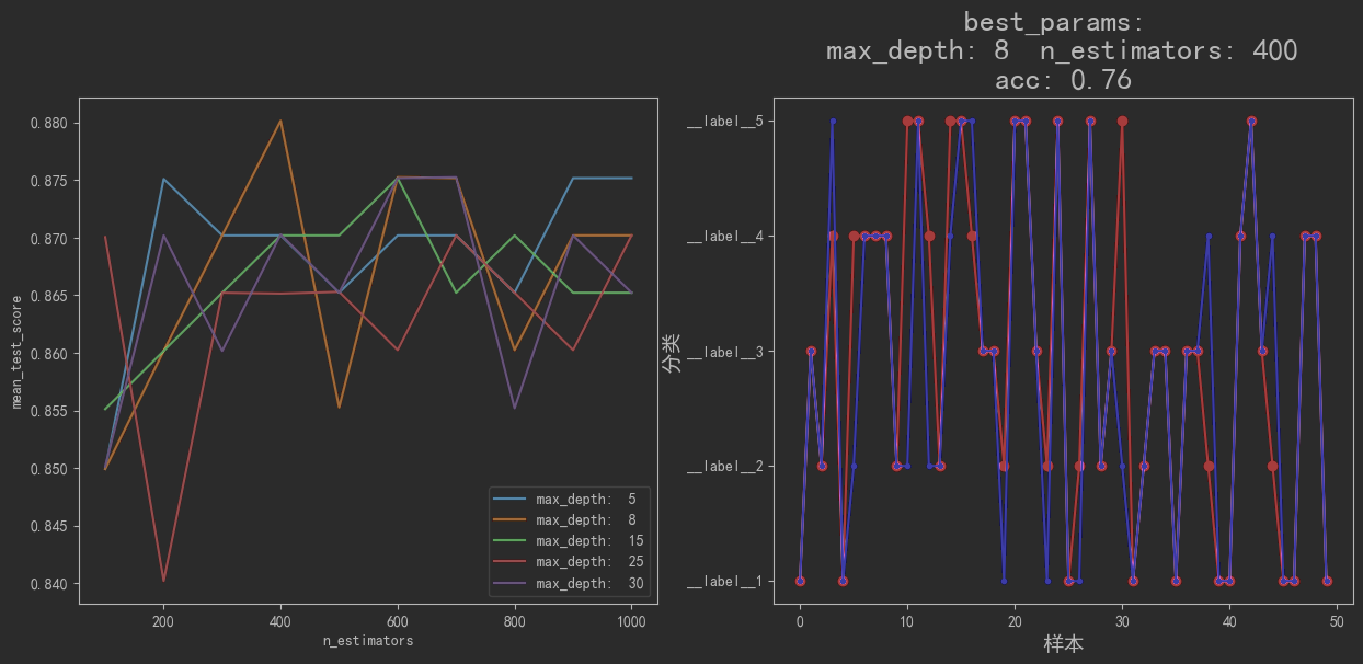 image-20230129160341007