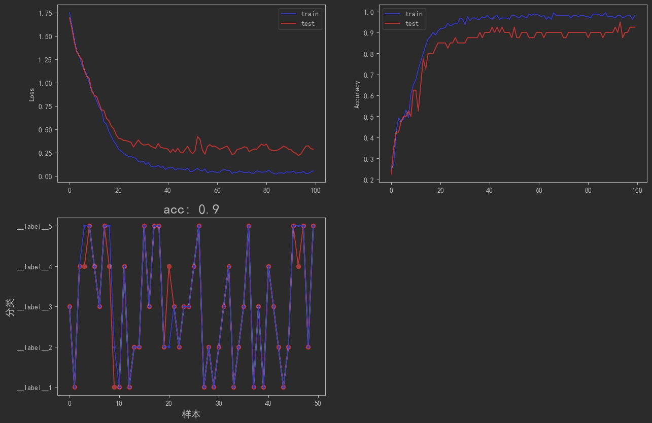 image-20230129162035008