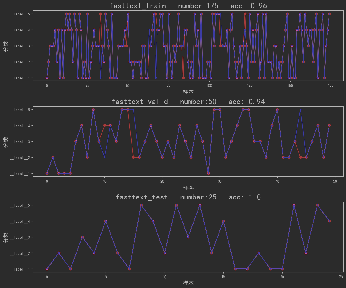 image-20230129163445544