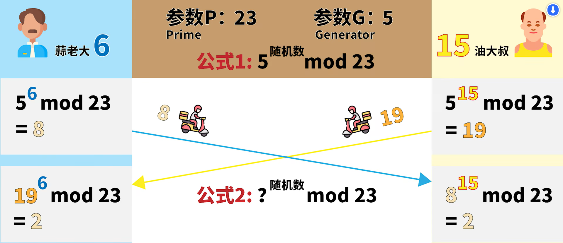 image-20221219203246203