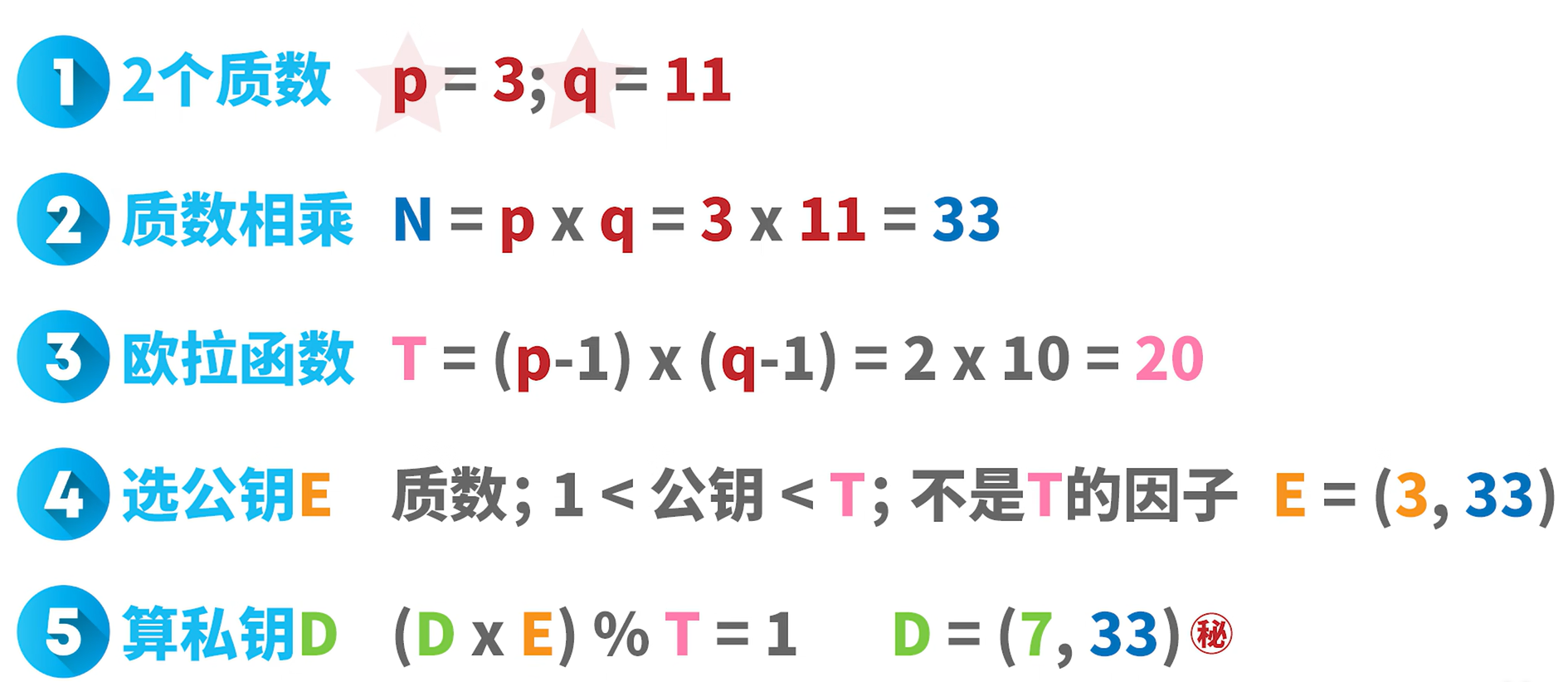 image-20221219205521213