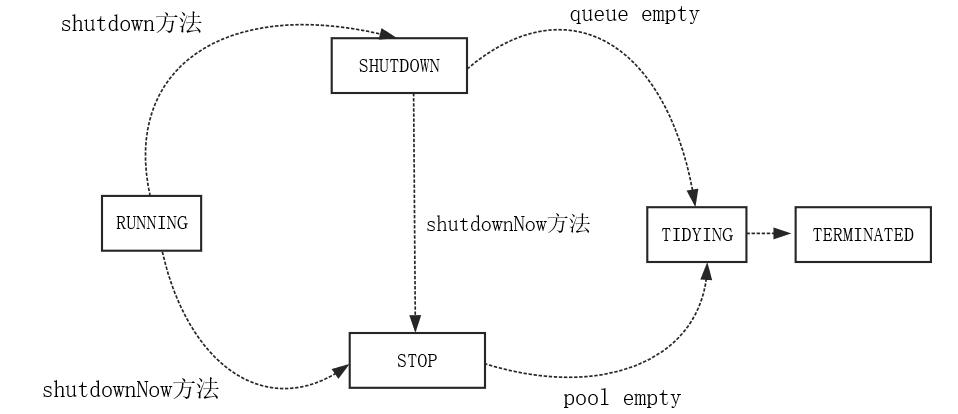 image-20230712202851167