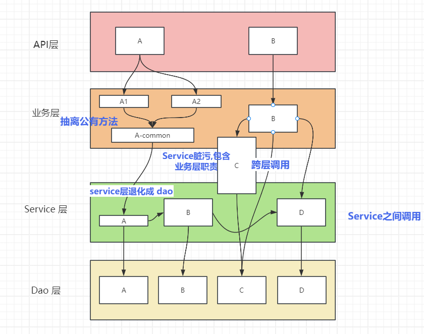 image-20231222220431895