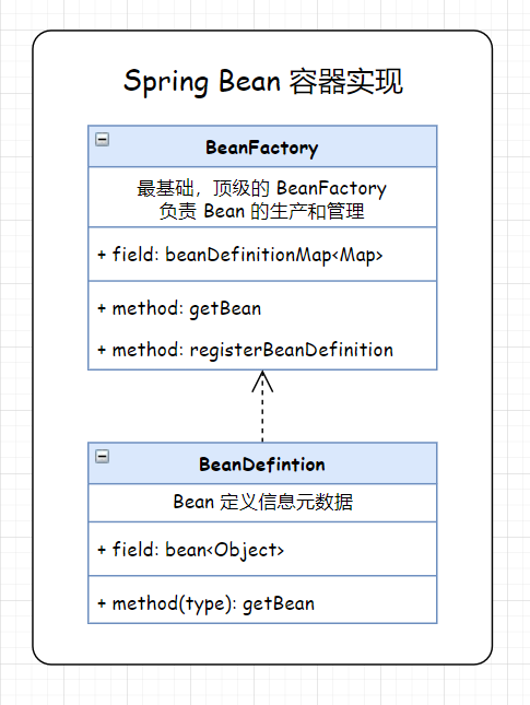 image-20230221155314512