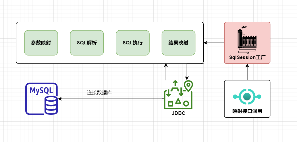 image-20230312162050029