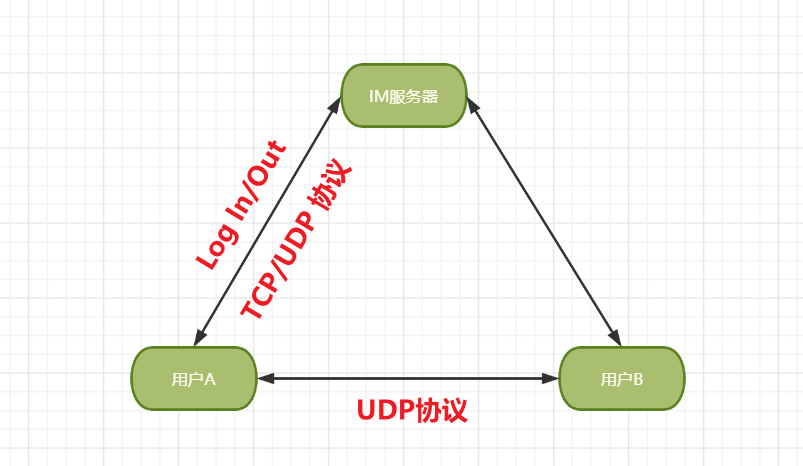 image-20230116003227396