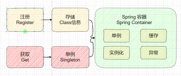 image-20230206190106725