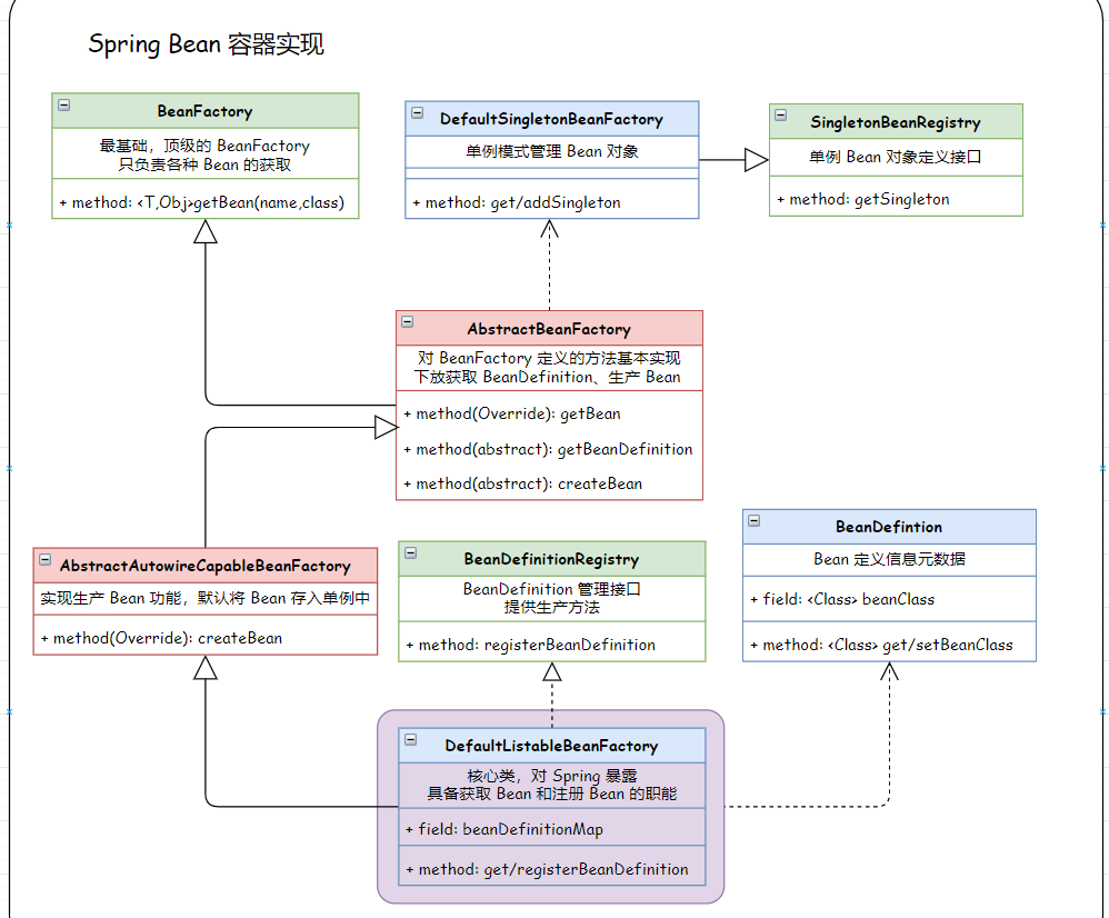 image-20230221164540596