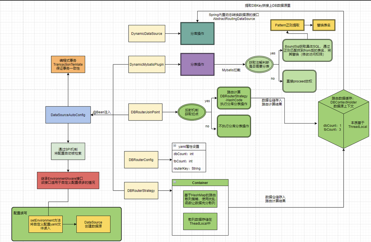 image-20230629232448101