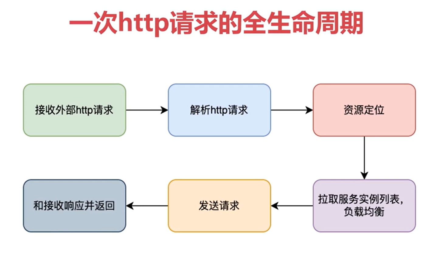 image-20231211111507220