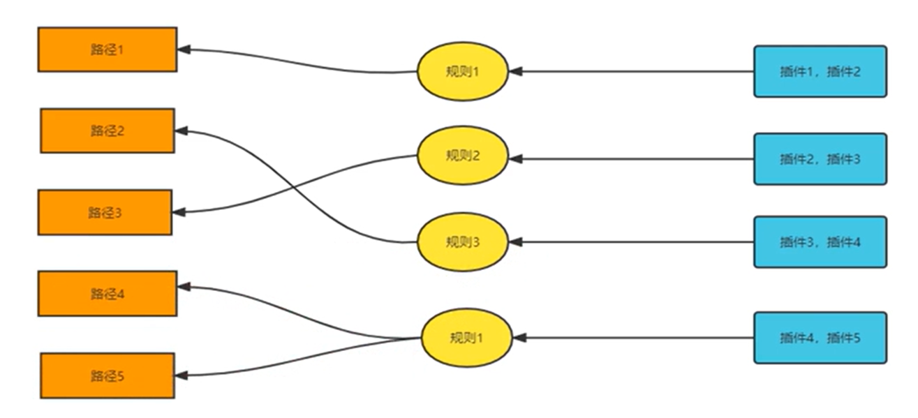 image-20231211112204242