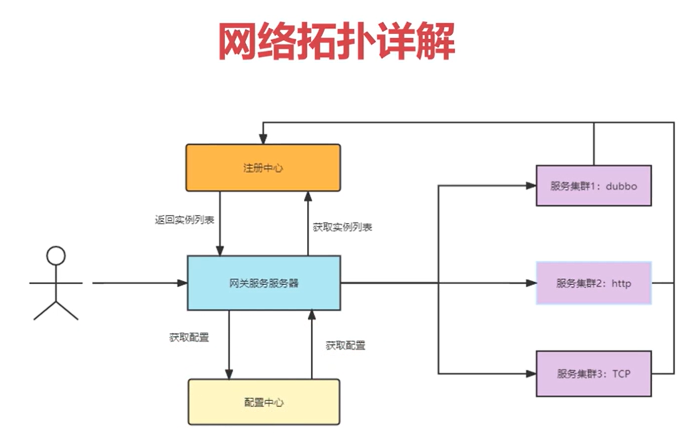 image-20231211112441003