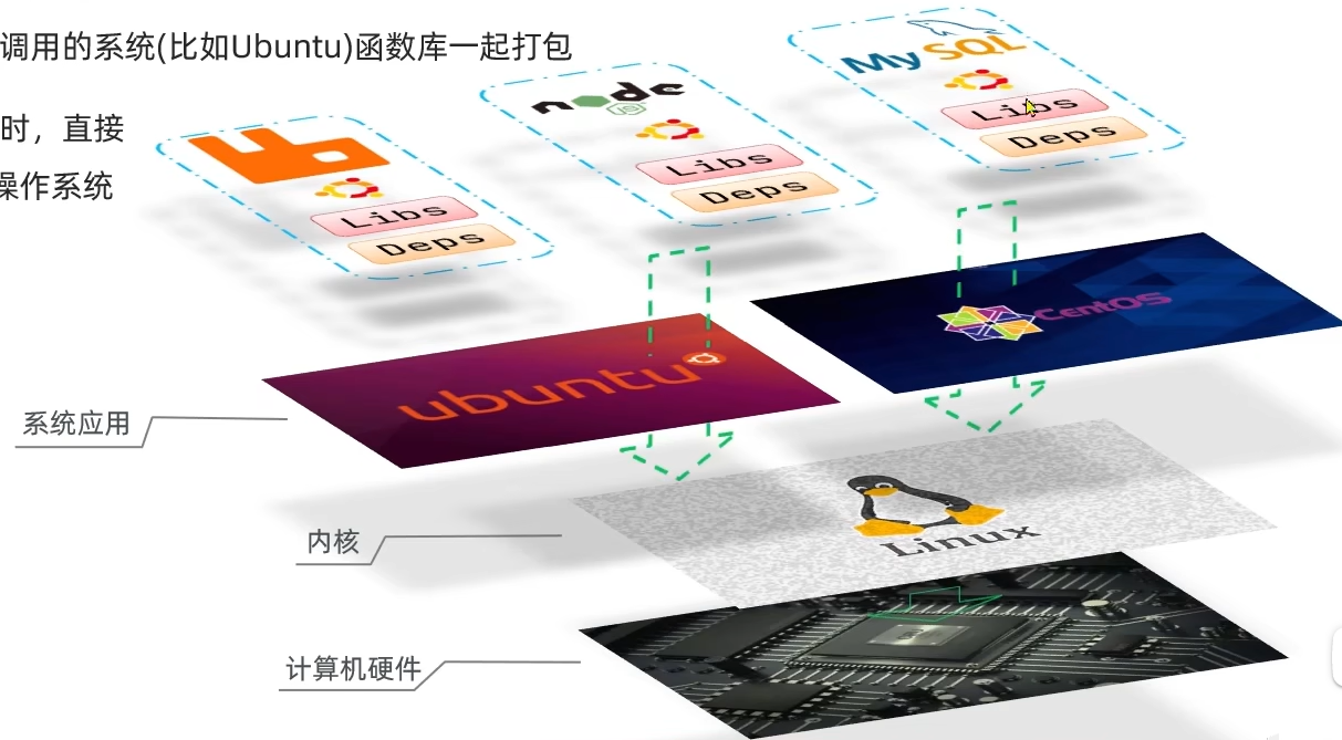 image-20230130103229673