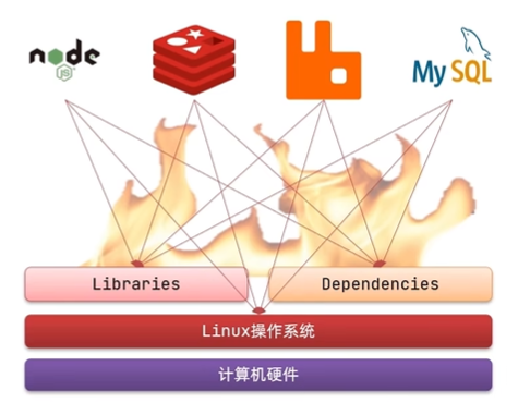 image-20230130103559394