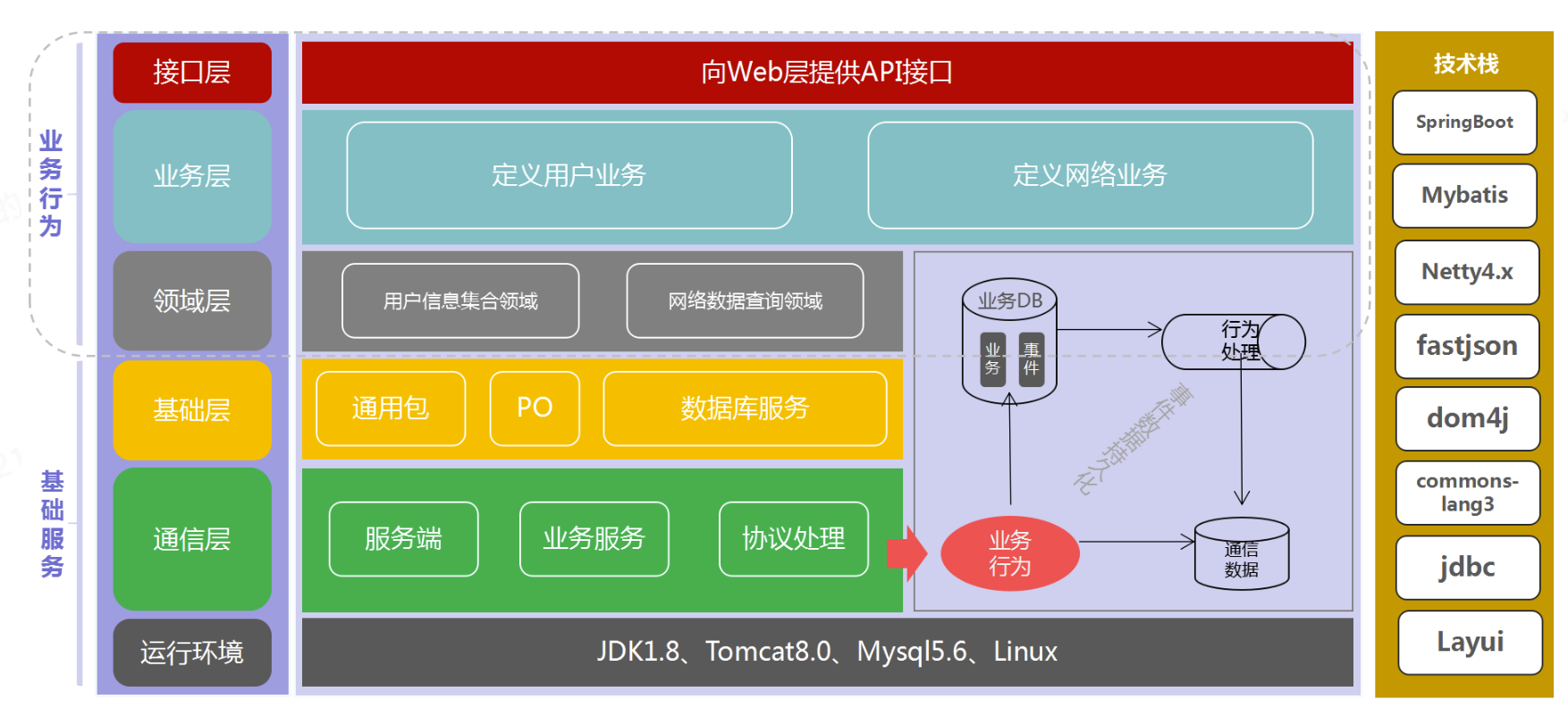 image-20230131175002148