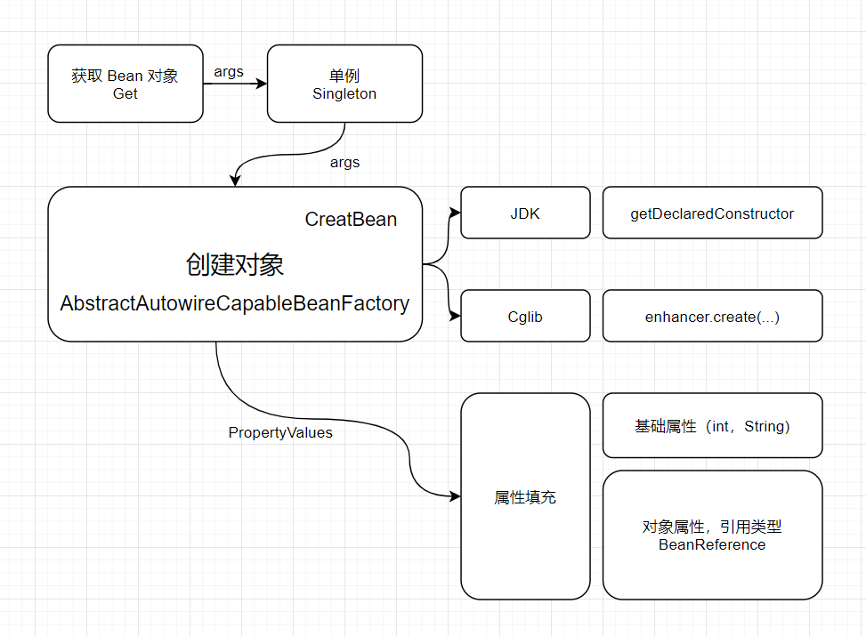 image-20230207110026550