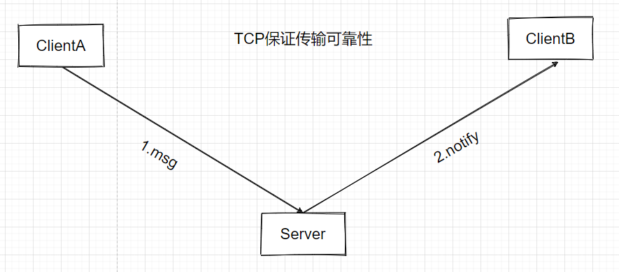 image-20230203153427727