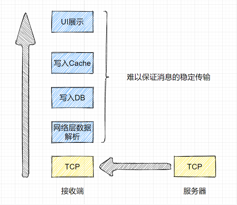 image-20230203154146777