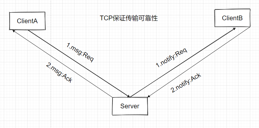 image-20230203155003318