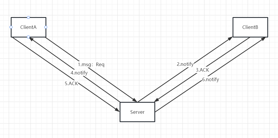 image-20230203161930605