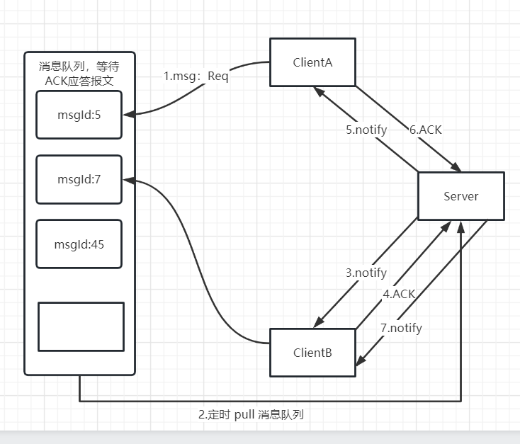 image-20230203163413874