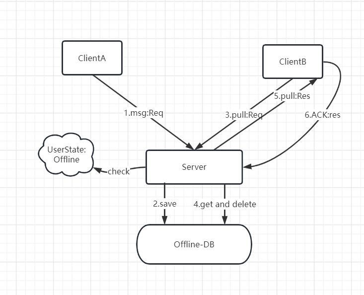 image-20230203164624952