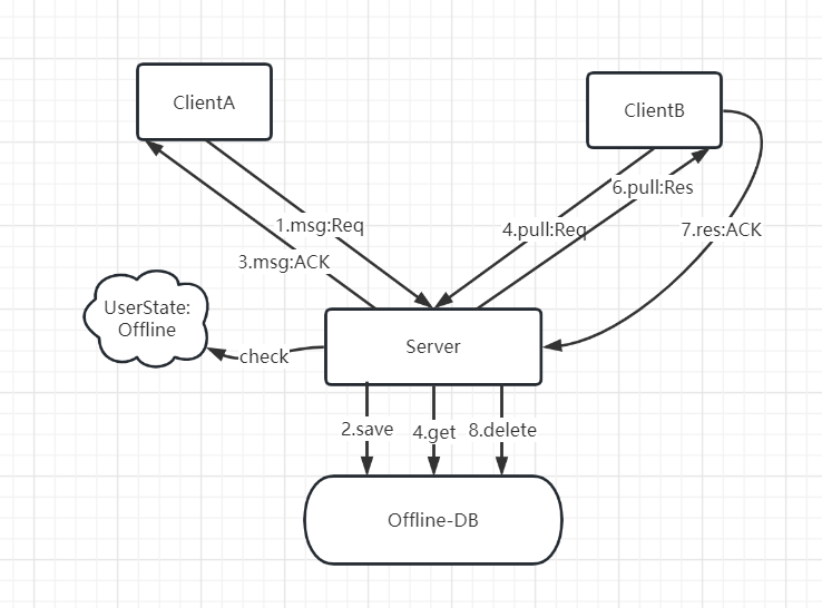 image-20230203165138022