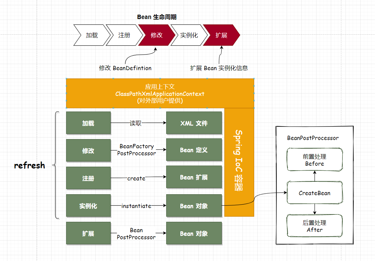 image-20230208232154424