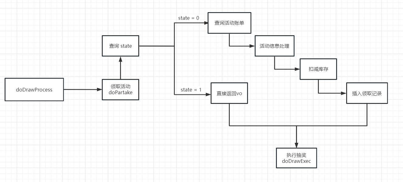 image-20230102004048322