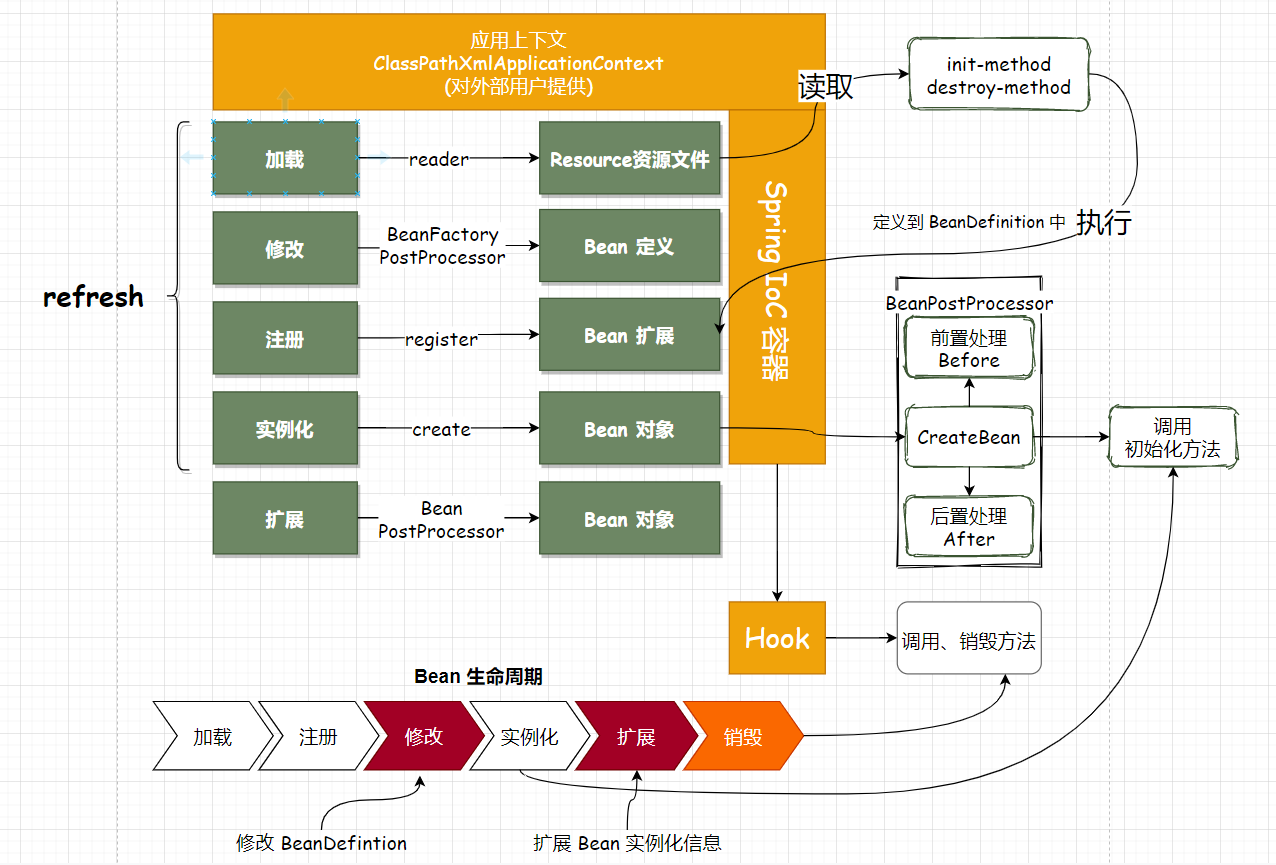 image-20230209214627168