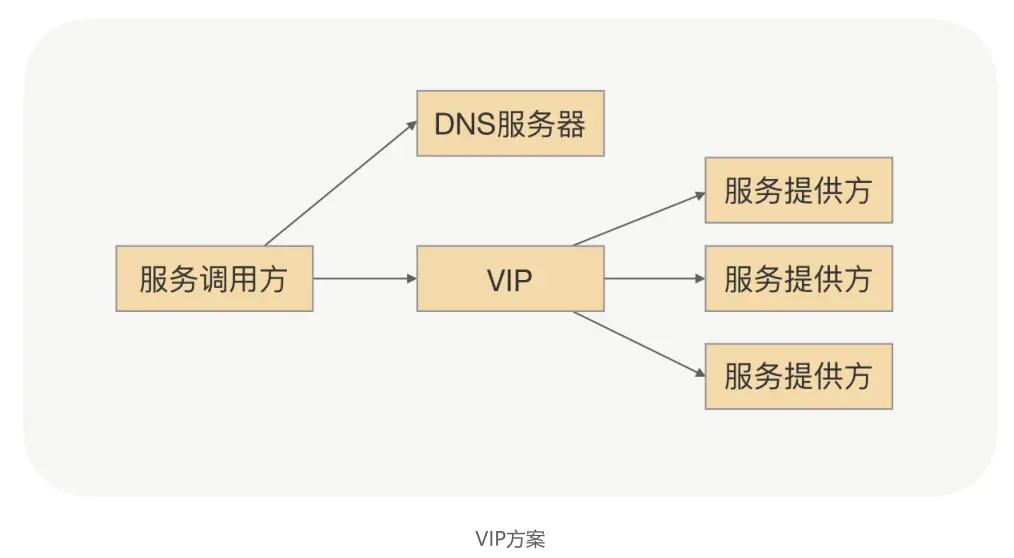 image-20221024094802913