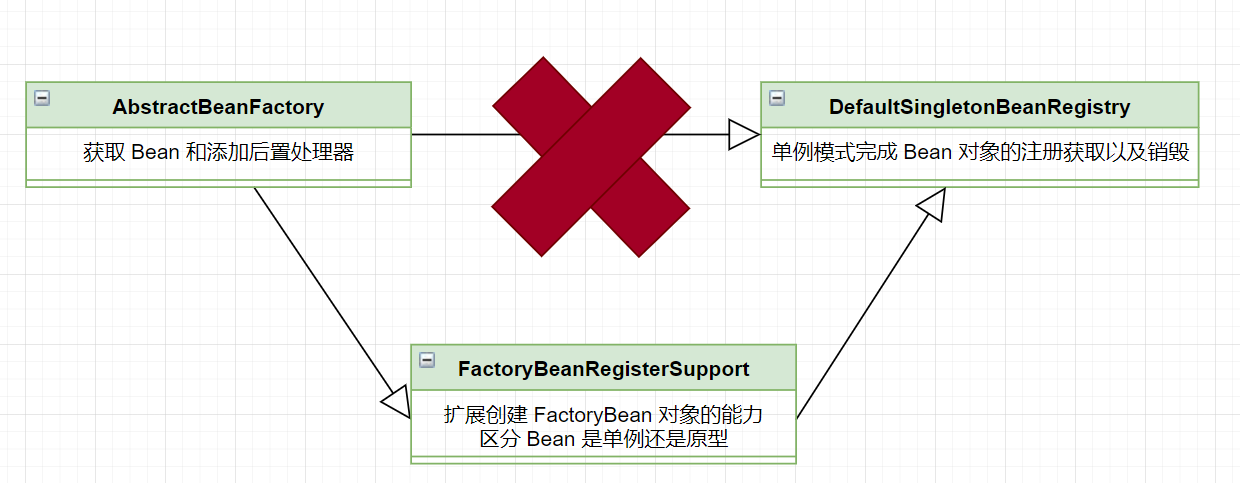 image-20230223153026581