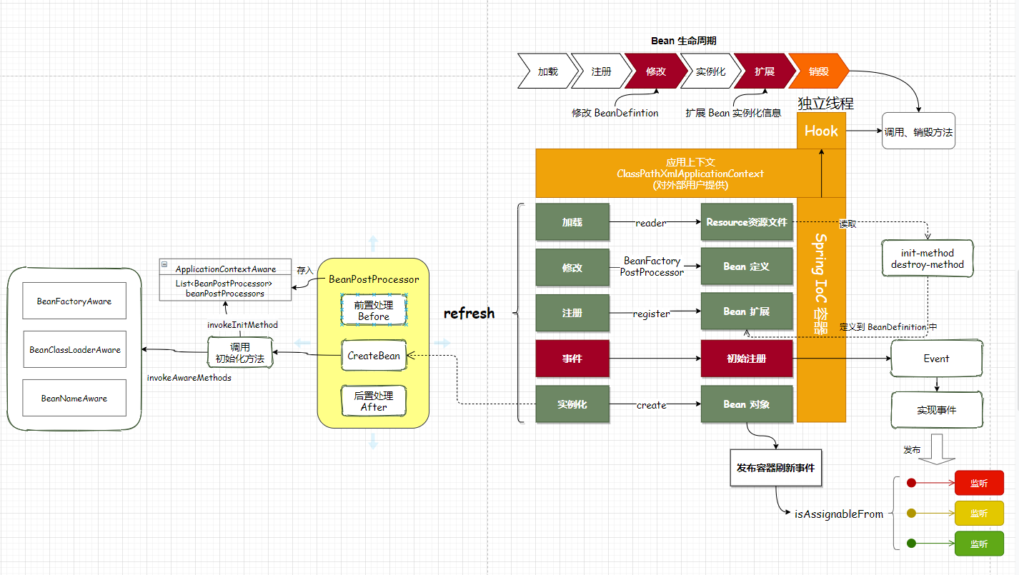 image-20230211133858911