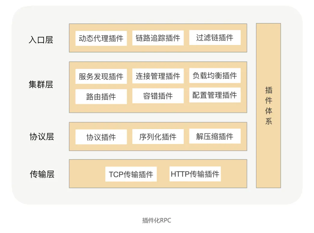 image-20221024092650946