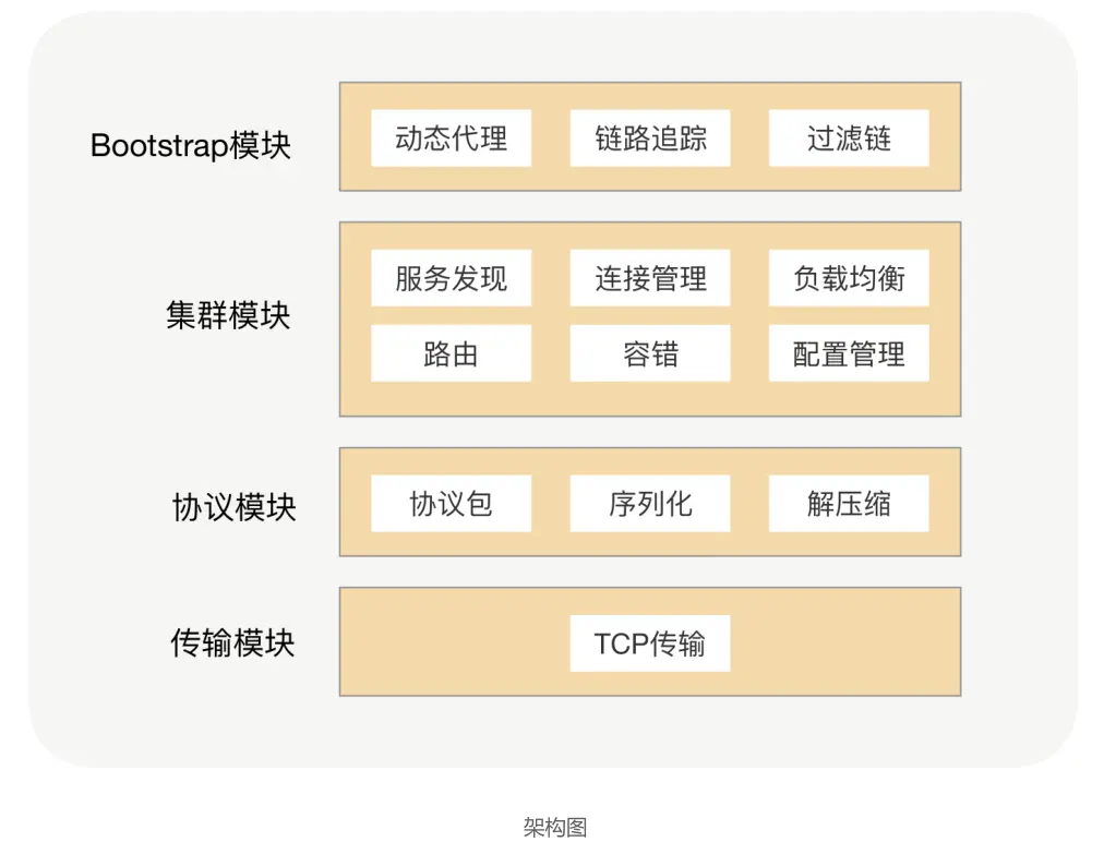 image-20221023202621796