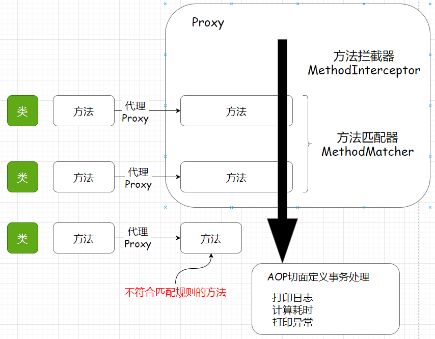 image-20230213195718812