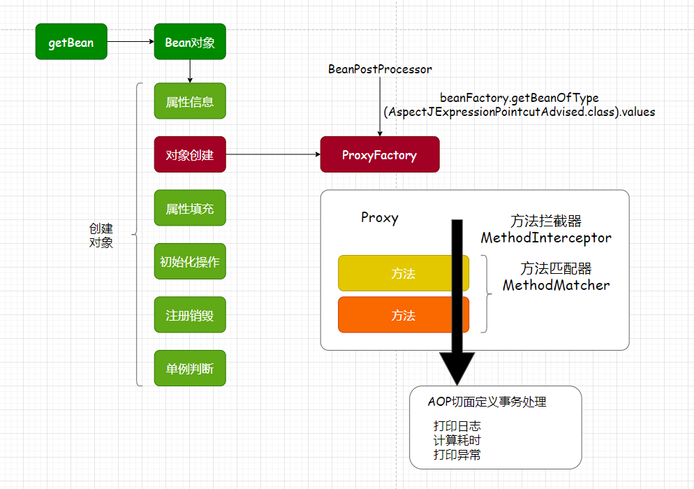 image-20230214153324289