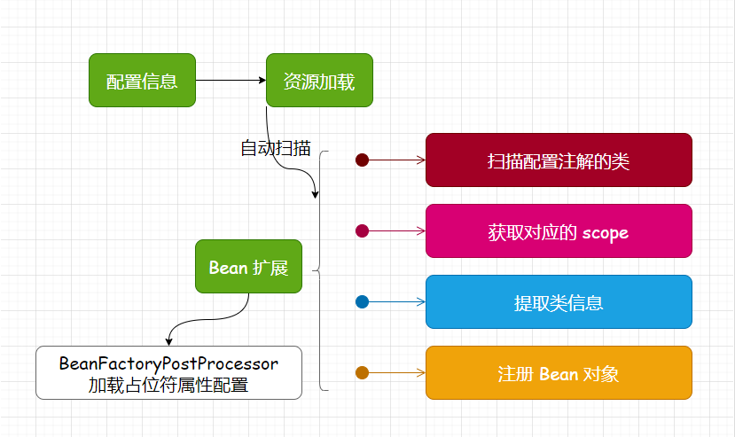 image-20230215094554414