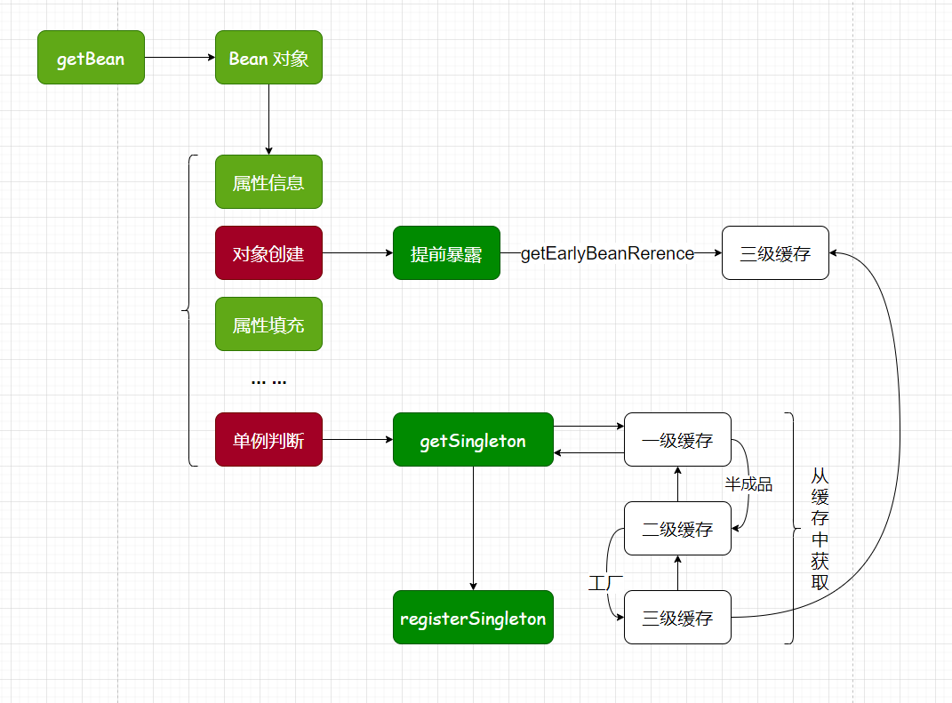 image-20230218185123867