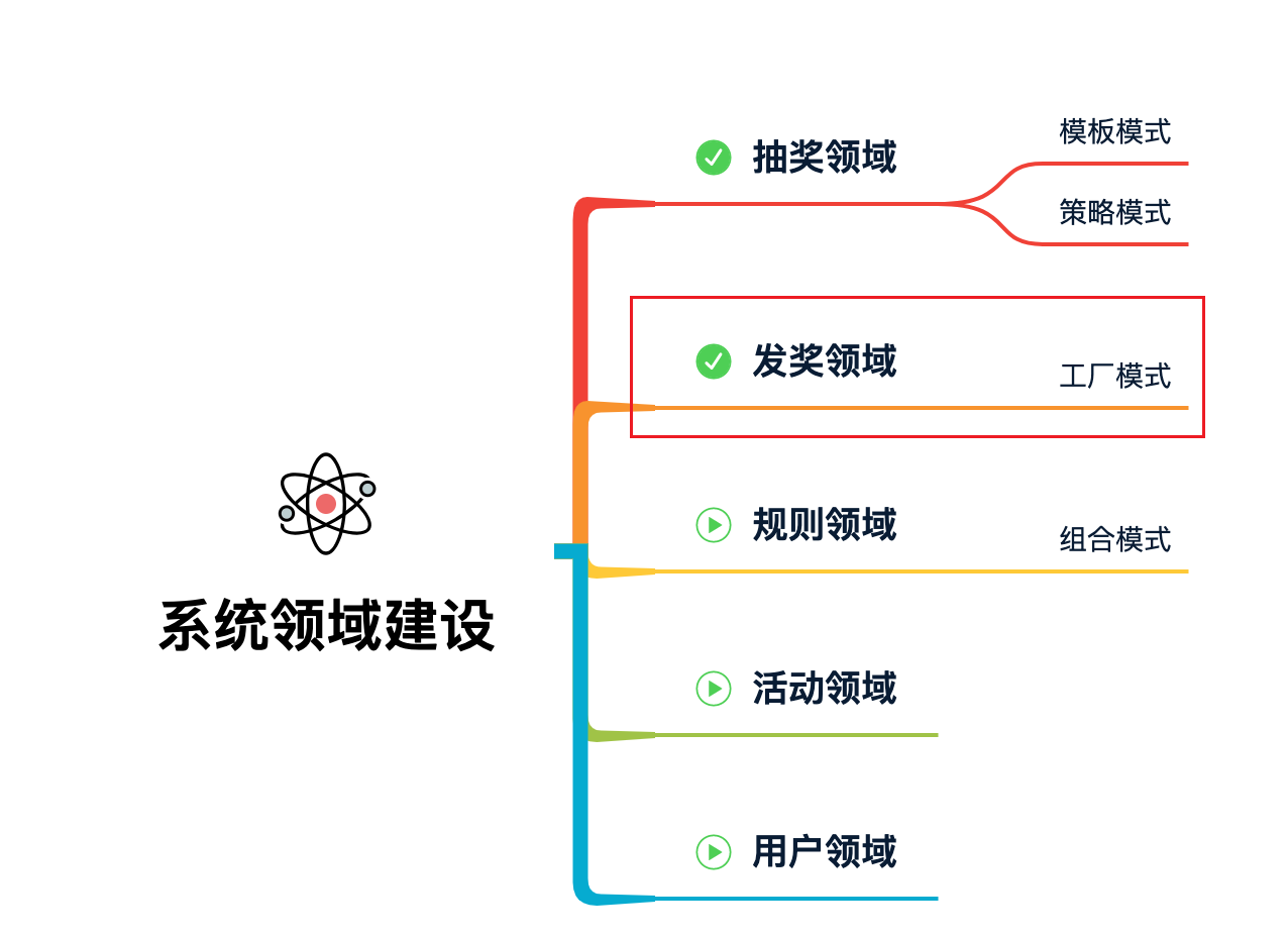 image-20221227212433569