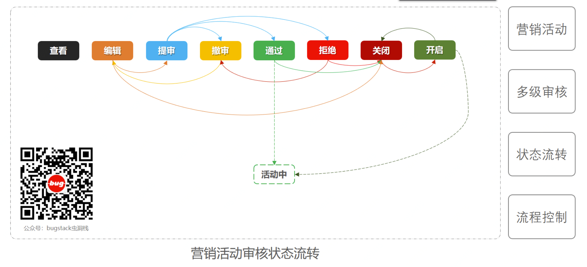 image-20221227215635916